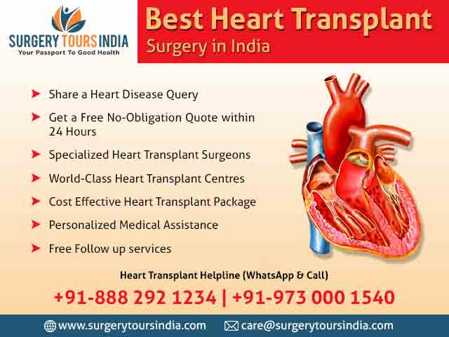 Heart Transplant in India