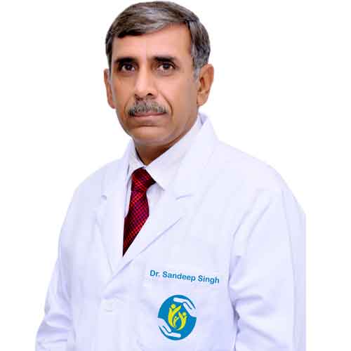 Dr. Sandeep Singh,Cardio Thoracic & Vascular Surgery