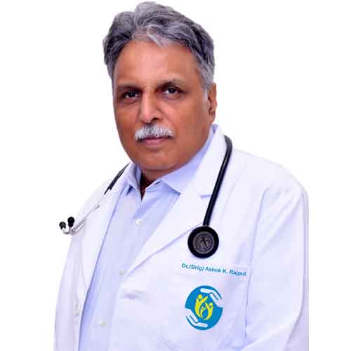Dr. (Brig) Ashok K. Rajput,Pulmonology & Sleep Medicine